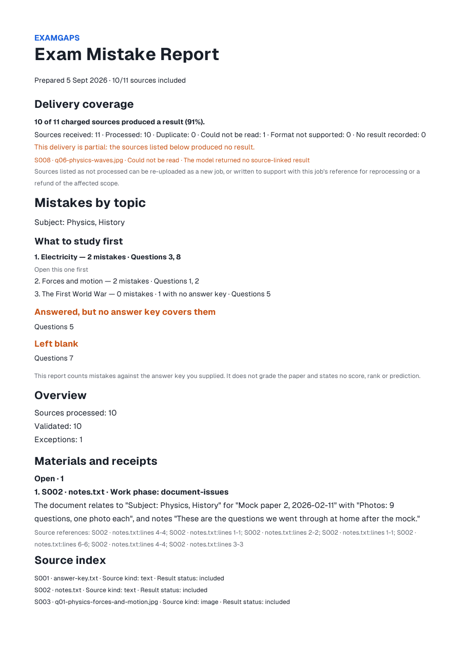 First page of the sample report
