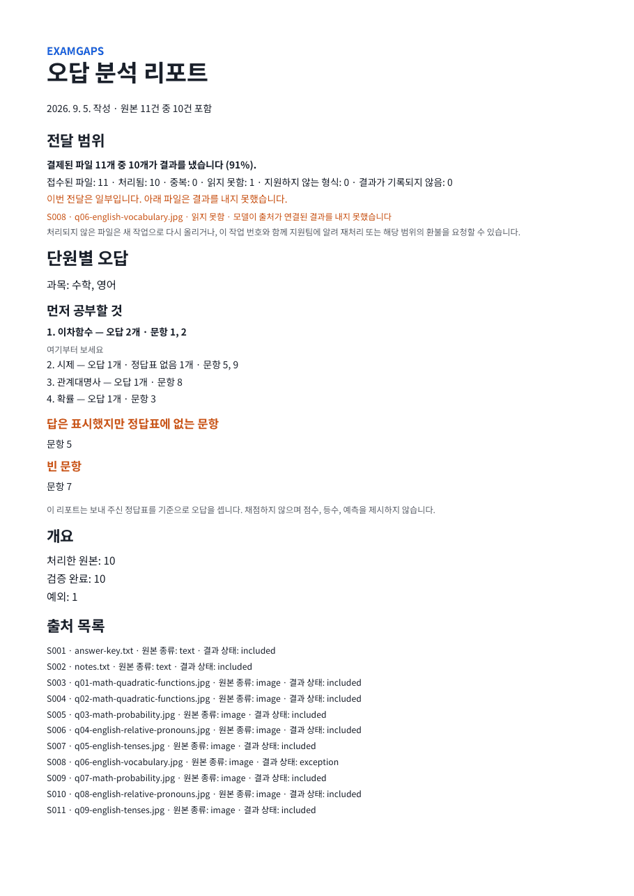 샘플 보고서의 첫 페이지